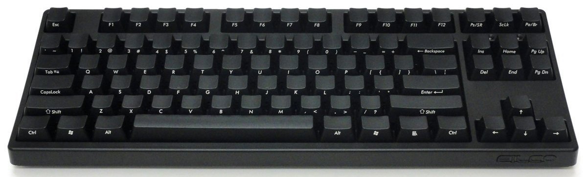 Best Keyboards For Coding Mac